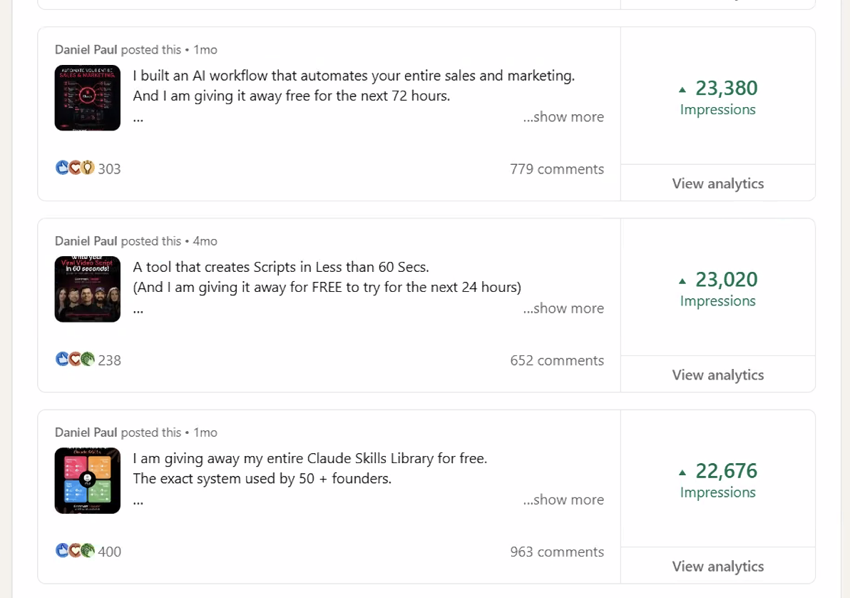 LinkedIn posts written with Claude systems: 23,380 impressions